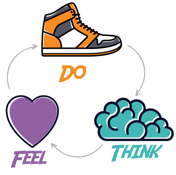 Do! Think! Feel!